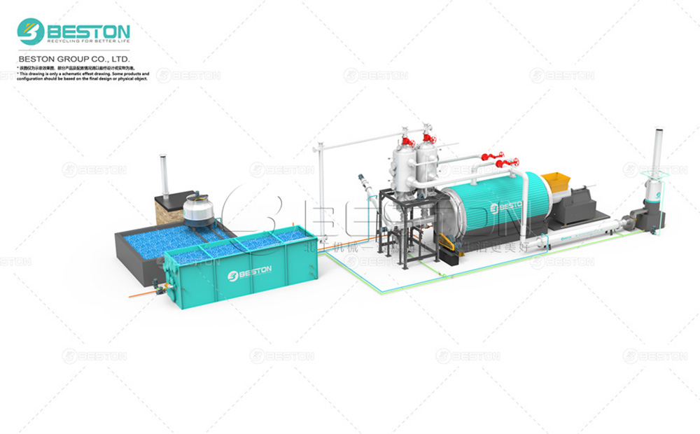 廢<a href=http://m.uu8uu.com/solution/lianyou/46.html target=_blank class=infotextkey>鋁塑煉油設備</a>