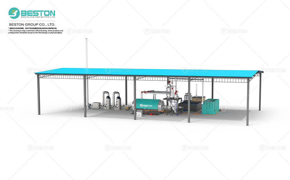 人工進料BLJ-6<a href=http://m.uu8uu.com/solution/lianyou/feisuliao/32.html target=_blank class=infotextkey>廢塑料煉油設備</a>+催化裂解+三合一